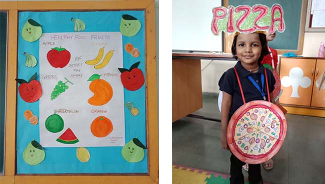 Pre-Primary Healthy Food Vs Junk Food at S.V.P.T's Ghodbunder Road Thane